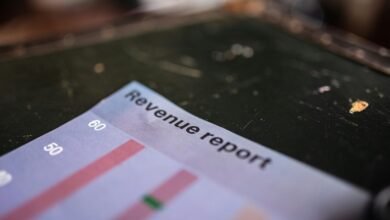 corporate metrics evaluation report