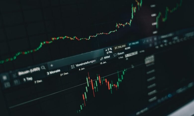 market insights and data