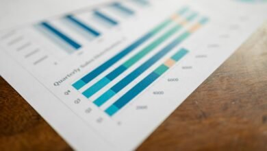 market intelligence data analysis