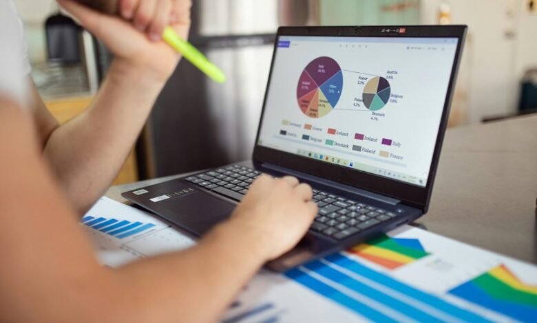 operational performance data metrics