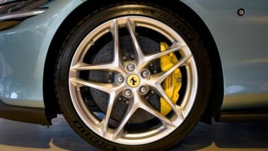 sector performance index values