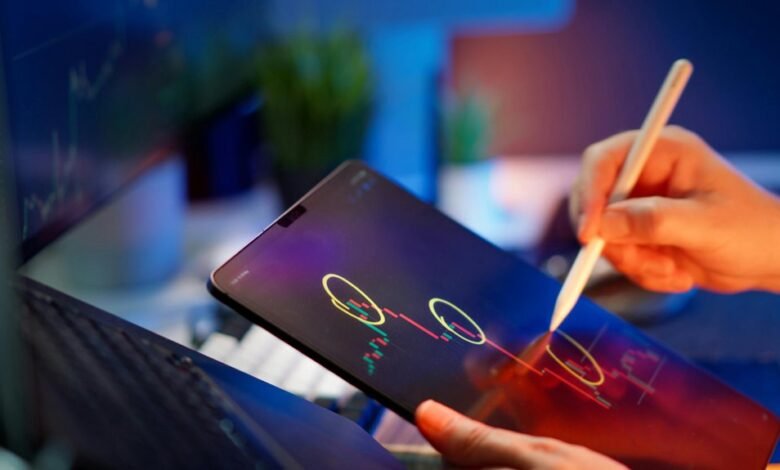 strategic market dashboard numbers