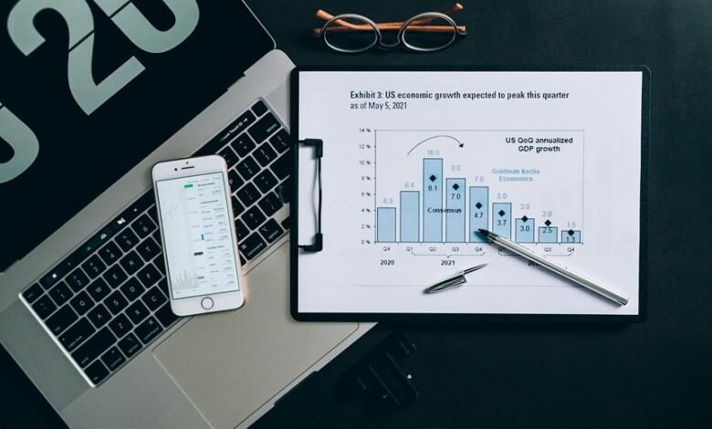 advanced commercial intelligence report