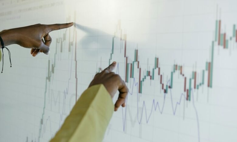 market analysis and strategy