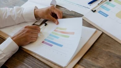 market assessment report summary