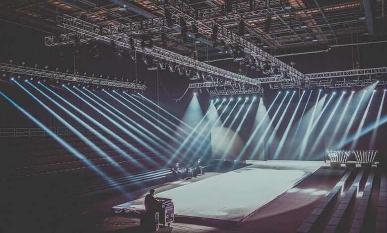 premium industry performance insights