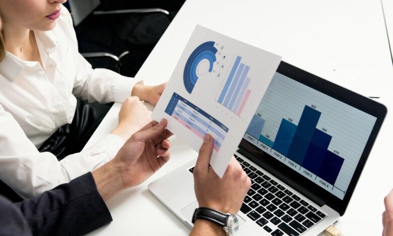 strategic business analysis report