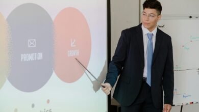 business digital growth strategy