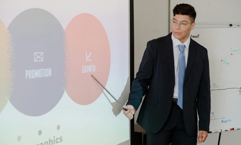 business digital growth strategy