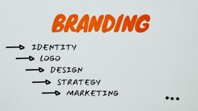 competitive brand positioning strategy