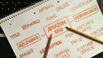 conversion rate optimization strategies