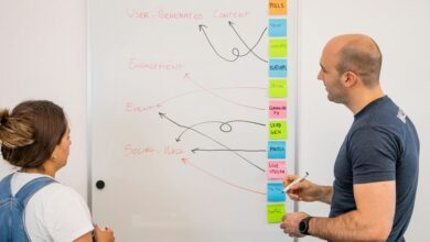 lead generation funnel strategy