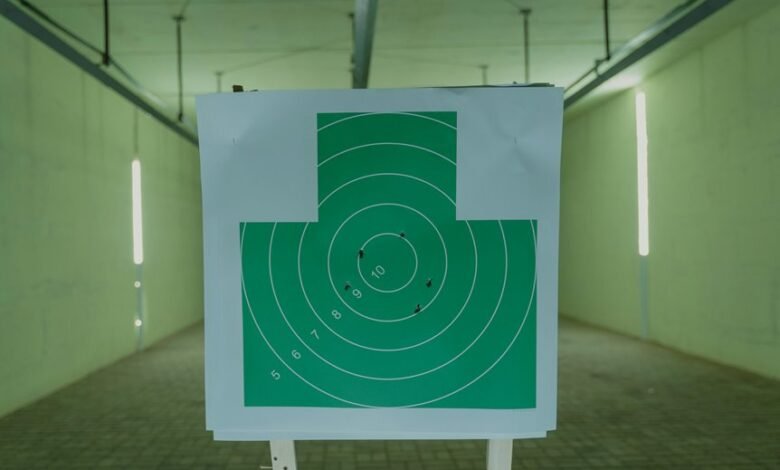 paid media roi analysis