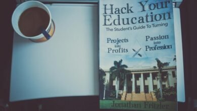 profit improvement conversion strategies