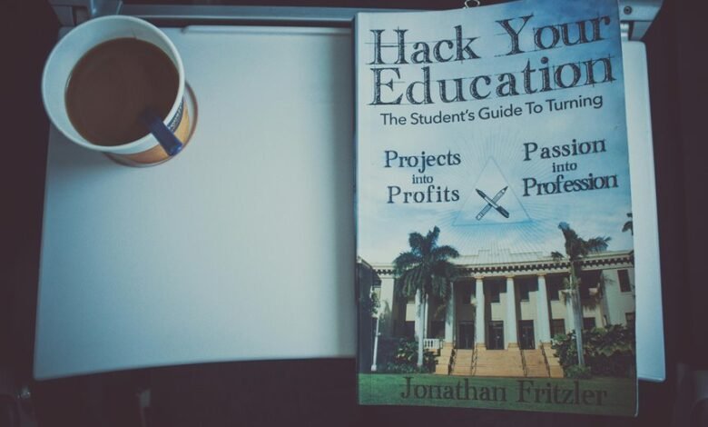 profit improvement conversion strategies