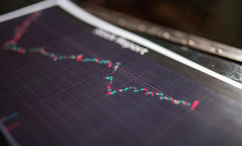 revenue growth in agile