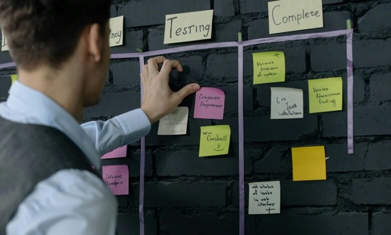 smart solutions easy tasks